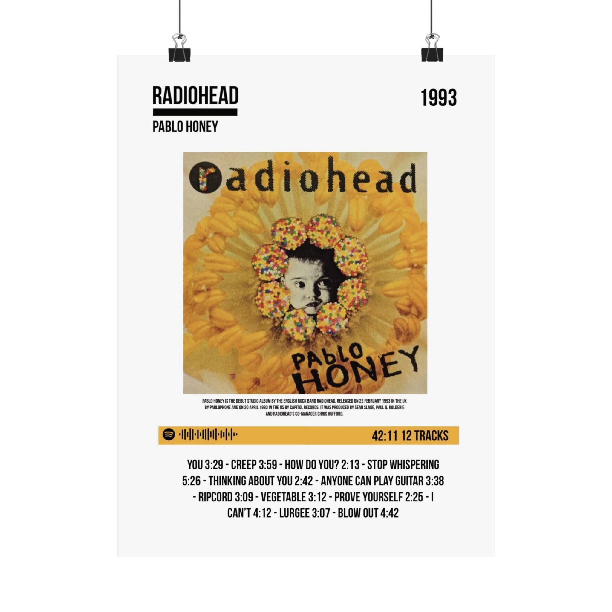 Radiohead Pablo Honey Album Poster (Matte)