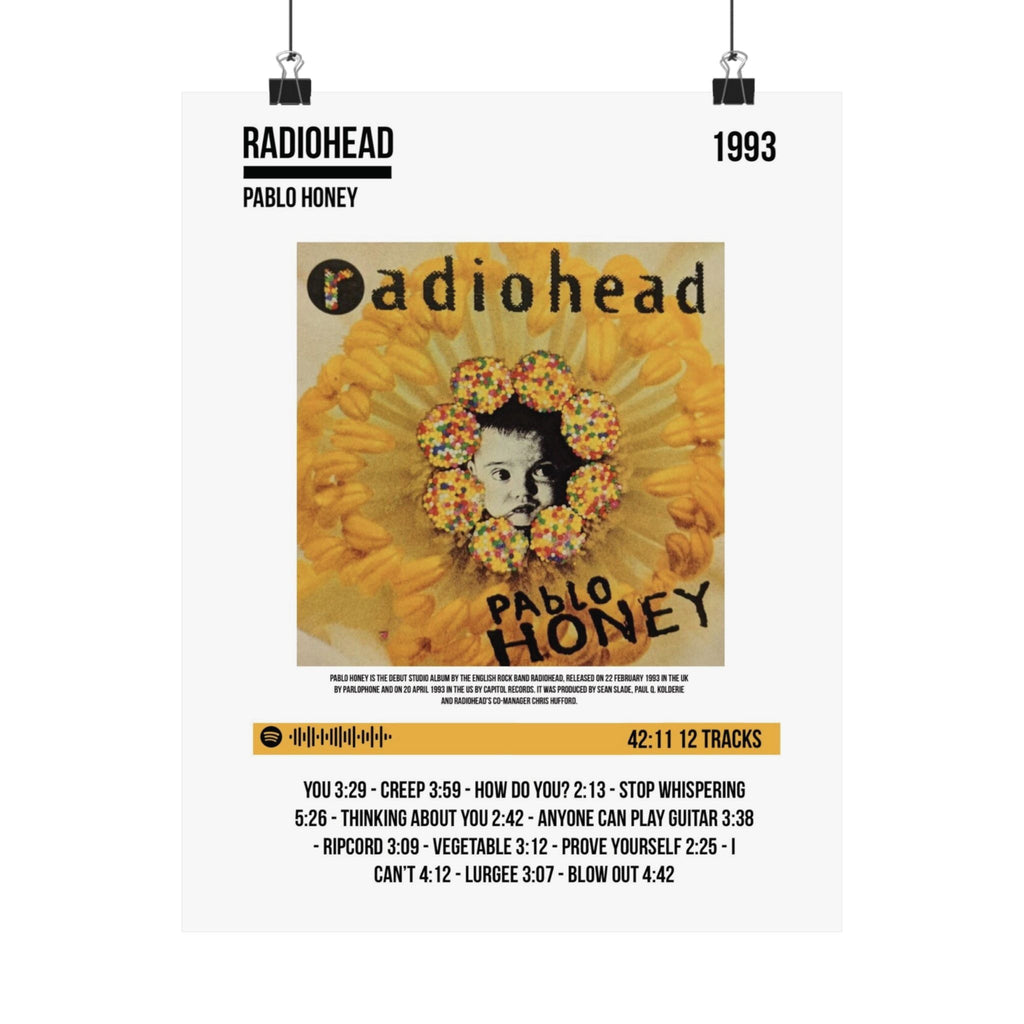 Radiohead Pablo Honey Album Poster (Matte)