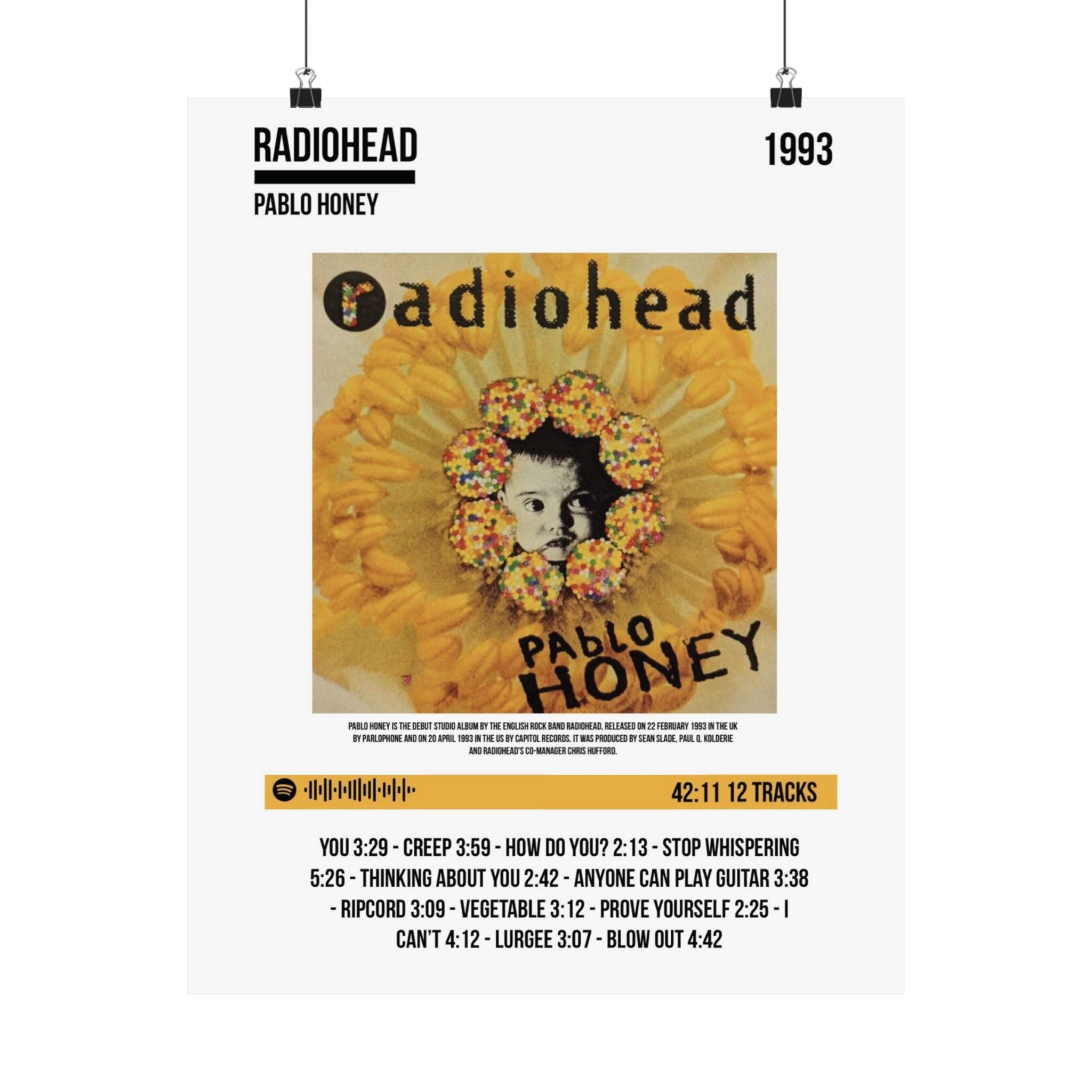 Radiohead Pablo Honey Album Poster (Matte) – Strada Studios