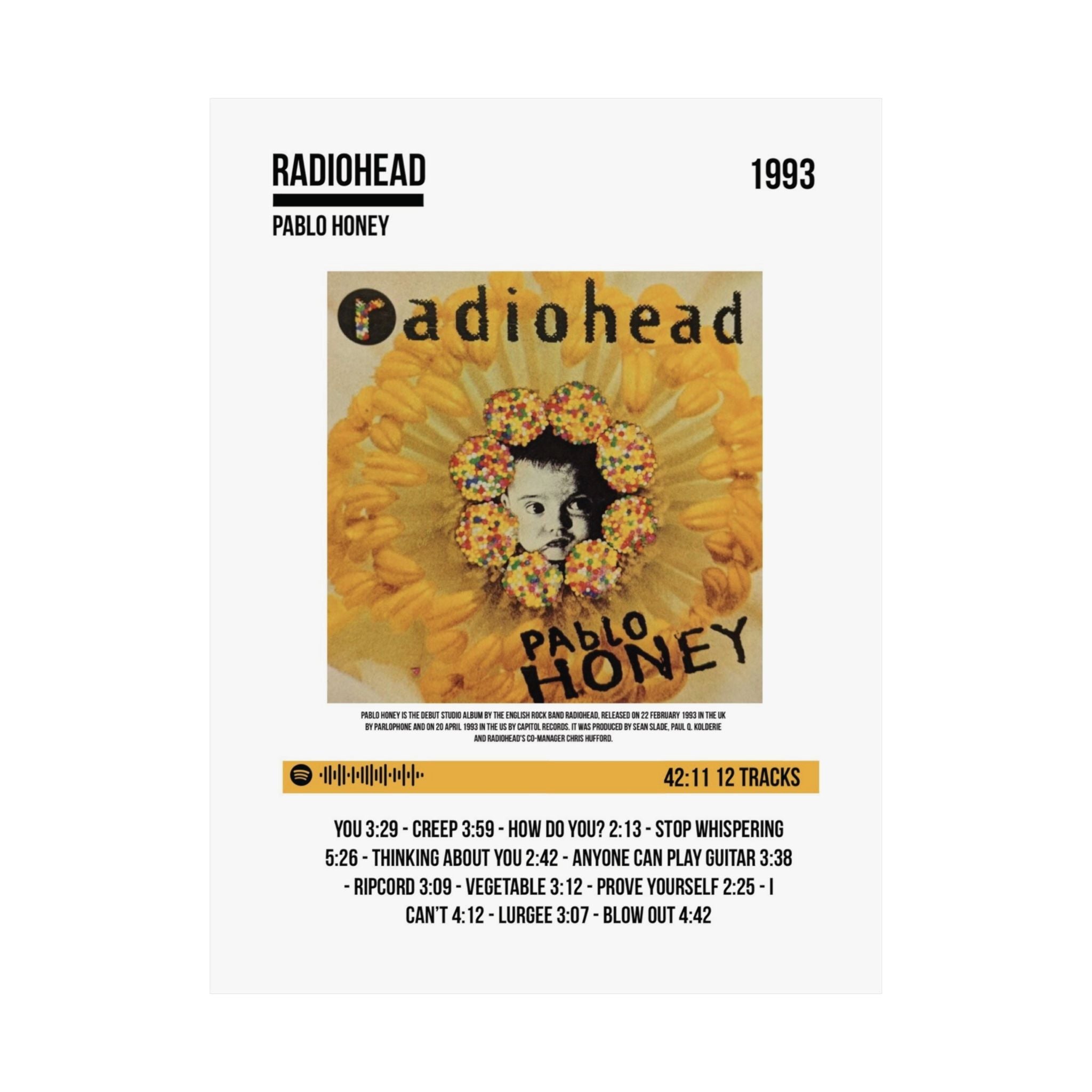 Radiohead Pablo Honey Album Poster (Matte)