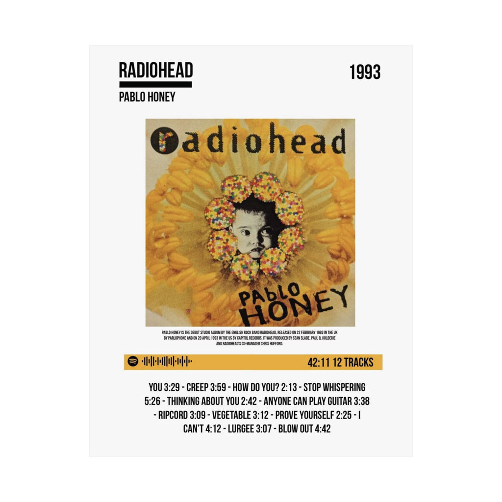 Radiohead Pablo Honey Album Poster (Matte)