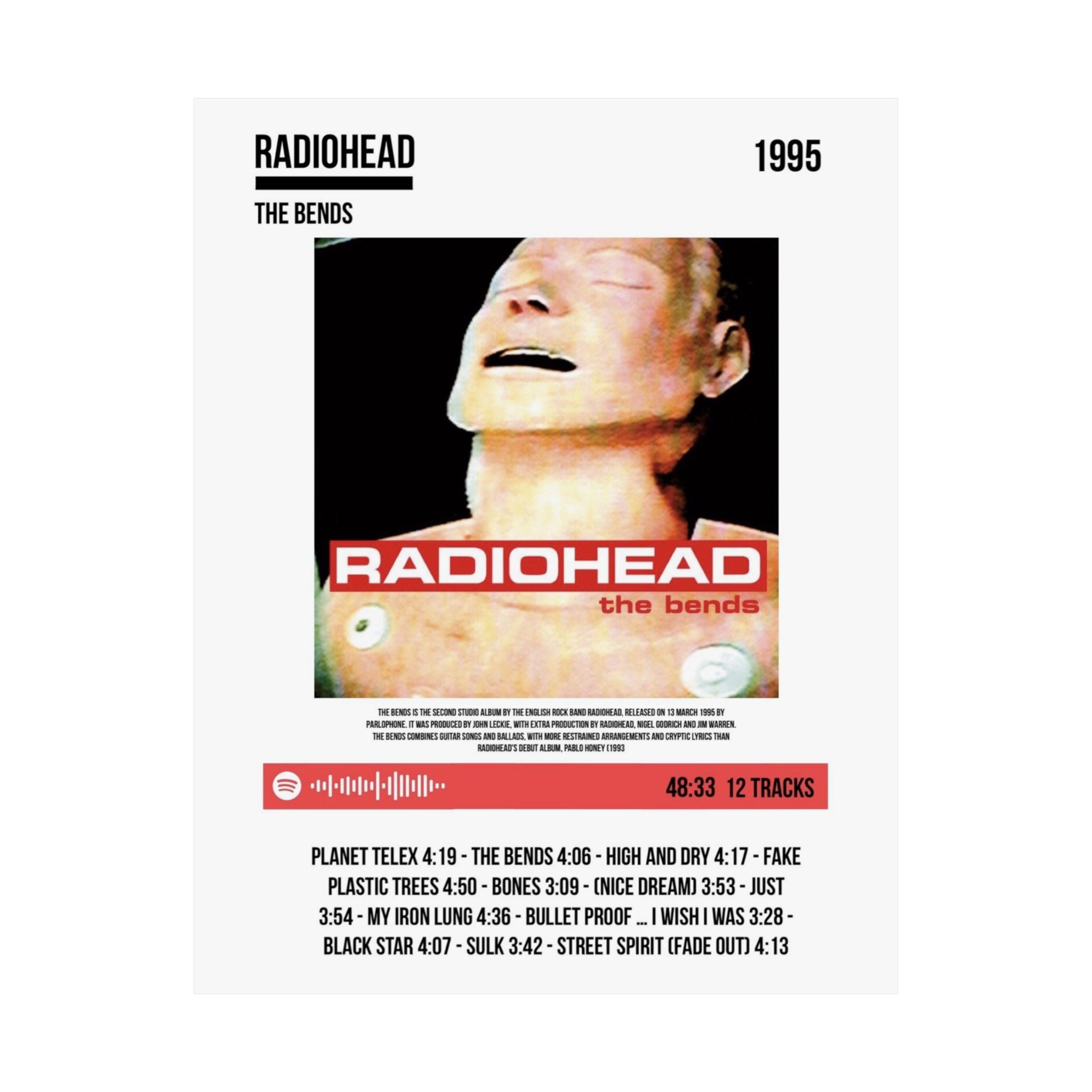 Radiohead The Bends Poster (Matte)