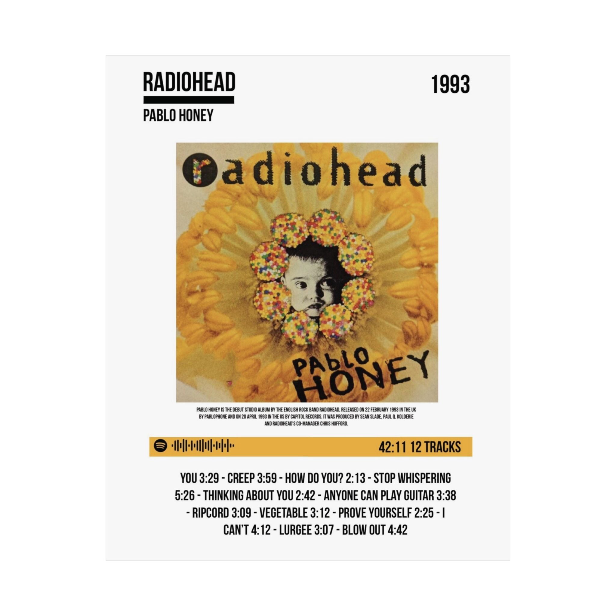 Radiohead Pablo Honey Album Poster (Matte)